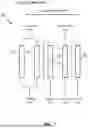 Fig. 08 - CONTINUOUS FIXED BED CHROMATOGRAPHY, ADSORPTION, AND ION EXCHANGE SYSTEM