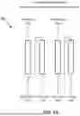 Fig. 09 - CONTINUOUS FIXED BED CHROMATOGRAPHY, ADSORPTION, AND ION EXCHANGE SYSTEM