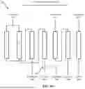 Fig. 13 - CONTINUOUS FIXED BED CHROMATOGRAPHY, ADSORPTION, AND ION EXCHANGE SYSTEM