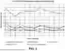 Fig. 06 - PLEATED FLUID FILTER ELEMENT AND METHODS
