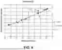Fig. 09 - PLEATED FLUID FILTER ELEMENT AND METHODS