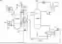 Fig. 01 - Soft Sensors for Estimating Operating Parameters in Reactive Absorption Units