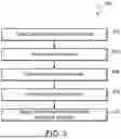 Fig. 04 - Soft Sensors for Estimating Operating Parameters in Reactive Absorption Units