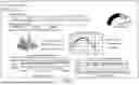 Fig. 08 - Soft Sensors for Estimating Operating Parameters in Reactive Absorption Units