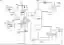 Fig. 01 - REAL-TIME OPTIMIZATION OF REACTIVE ABSORPTION UNITS