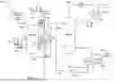 Fig. 02 - REAL-TIME OPTIMIZATION OF REACTIVE ABSORPTION UNITS