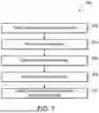 Fig. 04 - REAL-TIME OPTIMIZATION OF REACTIVE ABSORPTION UNITS