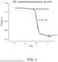 Fig. 04 - SYSTEM AND METHOD FOR CAPTURING AND CONVERTING GREENHOUSE GASES