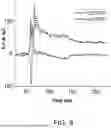 Fig. 11 - SYSTEM AND METHOD FOR CAPTURING AND CONVERTING GREENHOUSE GASES