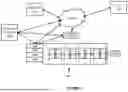 Fig. 04 - Systems and Methods for Processing Flue Gas Carbon Dioxide