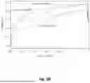 Fig. 05 - Integrated electrochemical cell and method for lithium extraction from brine and conversion to lithium product