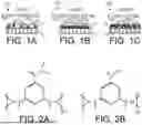 Fig. 02 - Nanofiltration Membrane for Precise Solute-Solute Separation