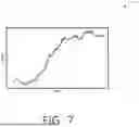 Fig. 08 - REACTORS INCLUDING SELF-CLEANING ROTATING ELEMENTS, AND ASSOCIATED SYSTEMS, DEVICES, AND METHODS