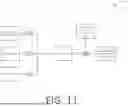 Fig. 12 - REACTORS INCLUDING SELF-CLEANING ROTATING ELEMENTS, AND ASSOCIATED SYSTEMS, DEVICES, AND METHODS
