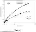 Fig. 06 - CARBON SORBENT FORMULATIONS FOR CARBON DIOXIDE ADSORPTION, AND RELATED METHODS