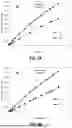 Fig. 07 - CARBON SORBENT FORMULATIONS FOR CARBON DIOXIDE ADSORPTION, AND RELATED METHODS