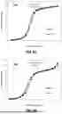 Fig. 12 - CARBON SORBENT FORMULATIONS FOR CARBON DIOXIDE ADSORPTION, AND RELATED METHODS
