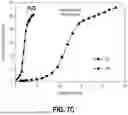 Fig. 11 - CARBON SORBENT FORMULATIONS FOR CARBON DIOXIDE ADSORPTION, AND RELATED METHODS