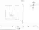 Fig. 48 - PHOSPHOROUS BORON-BONDED COMPOUNDS FOR CAPTURING, STORING AND/OR UTILIZING CARBON DIOXIDE AND RELATED PRODUCTS COMPOSITIONS METHODS AND SYSTEMS