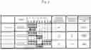 Fig. 04 - METHOD FOR MANUFACTURING EXHAUST GAS PURIFICATION CATALYST DEVICE