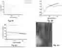 Fig. 21 - SYSTEM AND METHODS FOR CONCURRENT GERMFREE AND GNOTOBIOTIC INFRASTRUCTURE