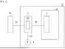 Fig. 02 - CHEMICAL ANALYSIS DEVICE