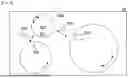 Fig. 09 - CHEMICAL ANALYSIS DEVICE