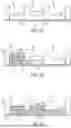 Fig. 10 - Microfluidic Device For Profiling Biochemical Samples