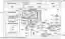 Fig. 01 - FLOW CELL ASSEMBLIES AND RELATED SYSTEMS AND METHODS