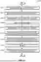Fig. 22 - FLOW CELL ASSEMBLIES AND RELATED SYSTEMS AND METHODS