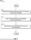 Fig. 09 - WELL ASSEMBLIES AND RELATED METHODS