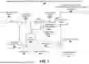 Fig. 09 - MULTI-CAPACITY PRESSURIZED FLUID WASHER APPARATUS