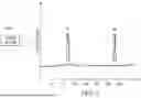 Fig. 03 - INITIATING SELF CLEANING BASED ON SENSOR DRIFT
