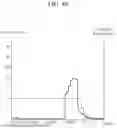 Fig. 47 - APPARATUS AND METHOD FOR PHYSICAL FOAMING INJECTION