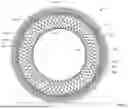 Fig. 02 - SELF-SUPPORTING SPOKE STRUCTURE FOR NON-PNEUMATIC TIRE