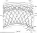 Fig. 15 - LEAF SPRING SUPPORT FOR SPOKE STRUCTURE FOR NON-PNEUMATIC TIRE