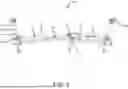 Fig. 04 - INFINITELY ADJUSTABLE FLIP-UP WINDSHIELD