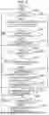 Fig. 08 - DISPLAY DEVICE, DISPLAY METHOD, AND RECORDING MEDIUM