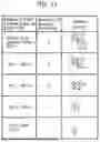 Fig. 11 - DISPLAY DEVICE, DISPLAY METHOD, AND RECORDING MEDIUM