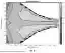 Fig. 05 - RANGE EXTENSION WITH OPTIMAL TRACTION CONTROL FOR MULTI E-AXLE BASED ELECTRIFIED VEHICLES