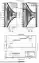 Fig. 08 - RANGE EXTENSION WITH OPTIMAL TRACTION CONTROL FOR MULTI E-AXLE BASED ELECTRIFIED VEHICLES