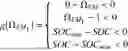 Fig. 20 - RANGE EXTENSION WITH OPTIMAL TRACTION CONTROL FOR MULTI E-AXLE BASED ELECTRIFIED VEHICLES