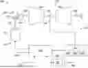 Fig. 01 - HYBRID PROPULSION CONTROL SYSTEM UPDATE MODULE