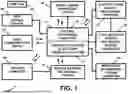Fig. 02 - BATTERY POWER MANAGEMENT APPARATUS AND METHOD FOR ELECTRIC VEHICLES AND/OR HYBRID VEHICLES