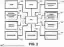 Fig. 03 - BATTERY POWER MANAGEMENT APPARATUS AND METHOD FOR ELECTRIC VEHICLES AND/OR HYBRID VEHICLES