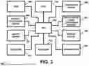 Fig. 04 - BATTERY POWER MANAGEMENT APPARATUS AND METHOD FOR ELECTRIC VEHICLES AND/OR HYBRID VEHICLES