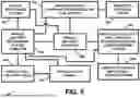 Fig. 06 - BATTERY POWER MANAGEMENT APPARATUS AND METHOD FOR ELECTRIC VEHICLES AND/OR HYBRID VEHICLES