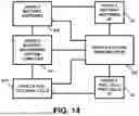 Fig. 16 - BATTERY POWER MANAGEMENT APPARATUS AND METHOD FOR ELECTRIC VEHICLES AND/OR HYBRID VEHICLES