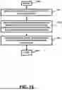 Fig. 17 - BATTERY POWER MANAGEMENT APPARATUS AND METHOD FOR ELECTRIC VEHICLES AND/OR HYBRID VEHICLES