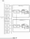Fig. 05 - ELECTRIC VEHICLE BASED ENERGY TRANSACTION